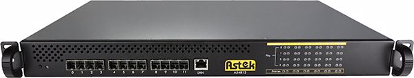Picture of Astek A54812-SW-01 12-port 12G SAS Switch with redundant power supply